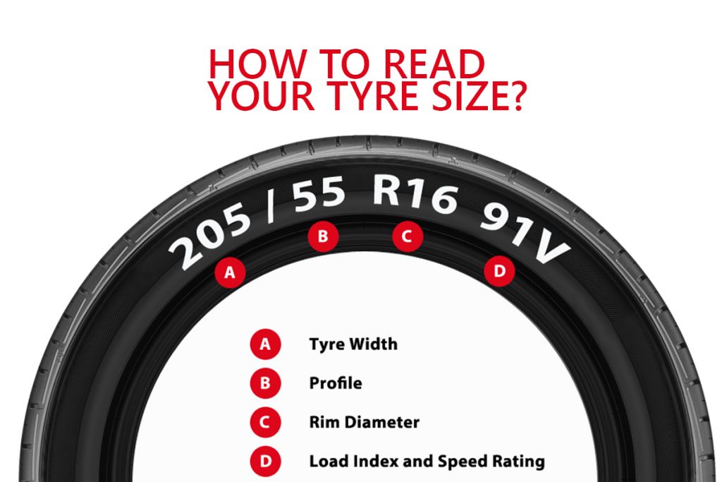 How to read your tyre size essex and suffolk